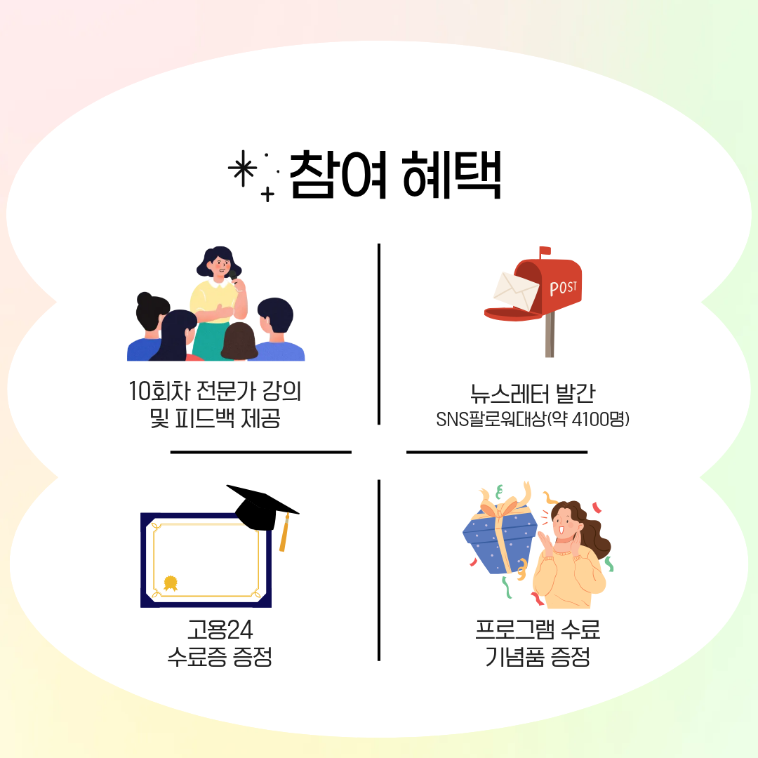 청년정책을 배우고, 알리고, 제안할 <또래 서포터즈> 모집(~7/27)