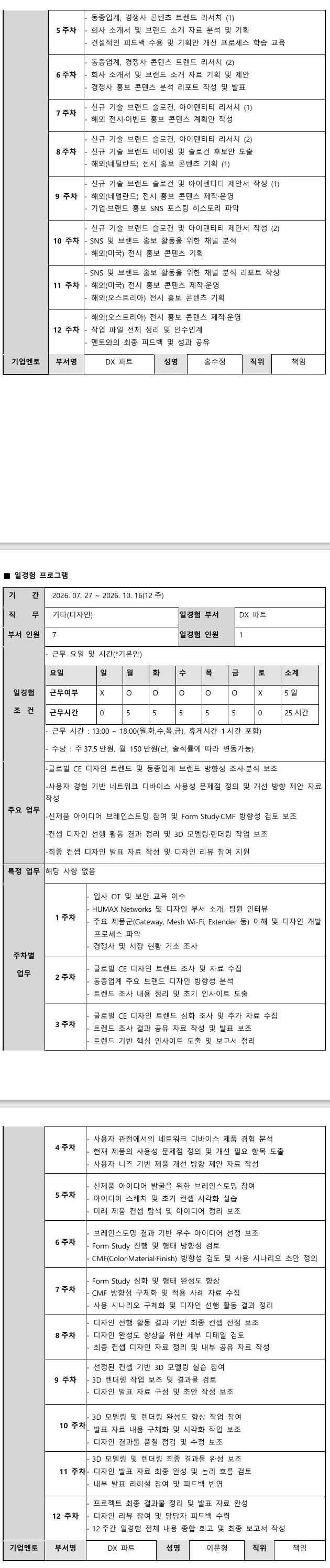 [휴맥스네트웍스] 미래내일 일경험(휴맥스네트웍스 인턴즈) - 디자인