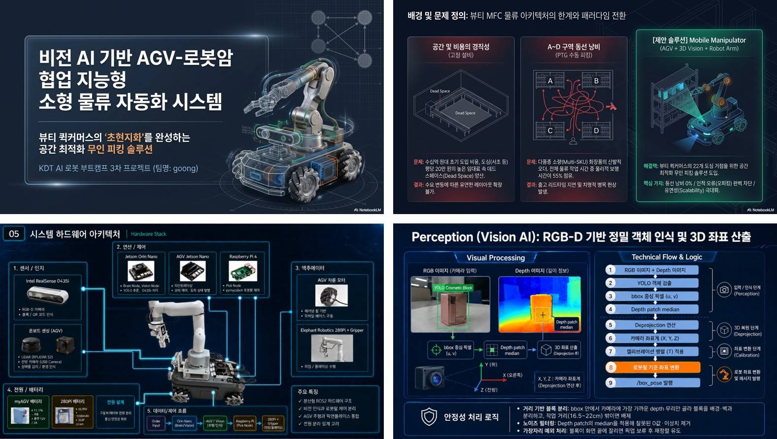 [현대차 로보틱스 사내벤처] '피지컬AI&협동로봇, 로보틱스 엔지니어 양성 부트캠프' (~7/13)
