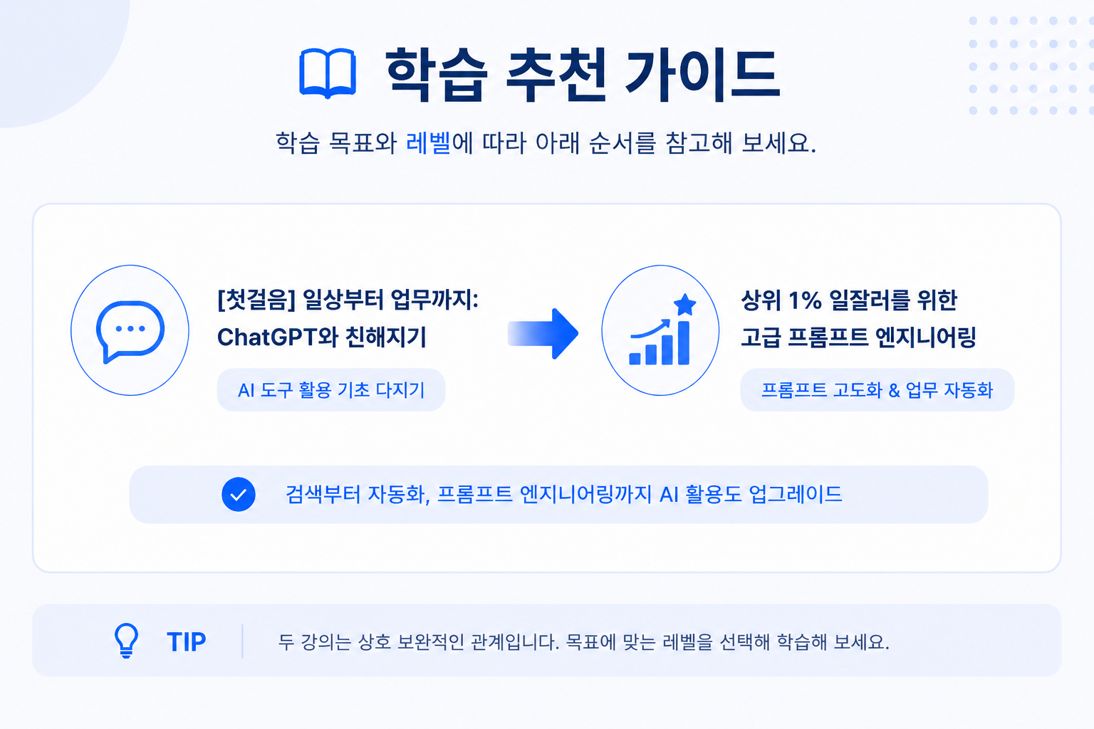 [모두의연구소] AI 활용 능력이 취업 경쟁력! 지금은 프롬프트부터 시작할 때
