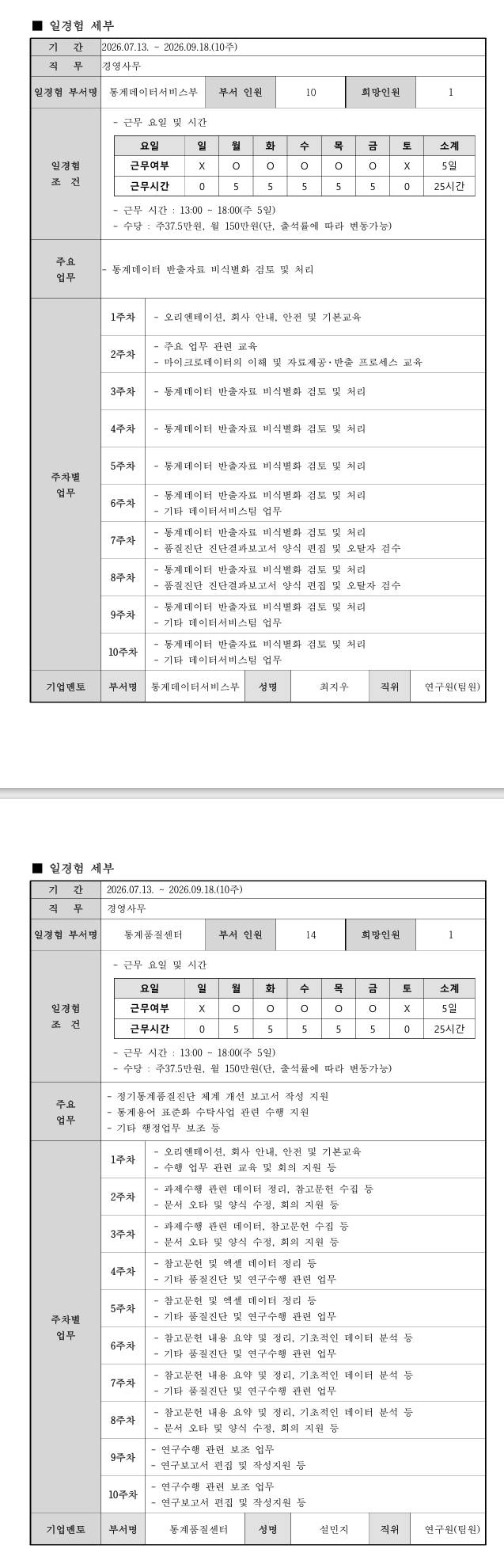 [한국통계진흥원] [경영사무(공공행정)] 통계데이터 청년인턴 직무체험