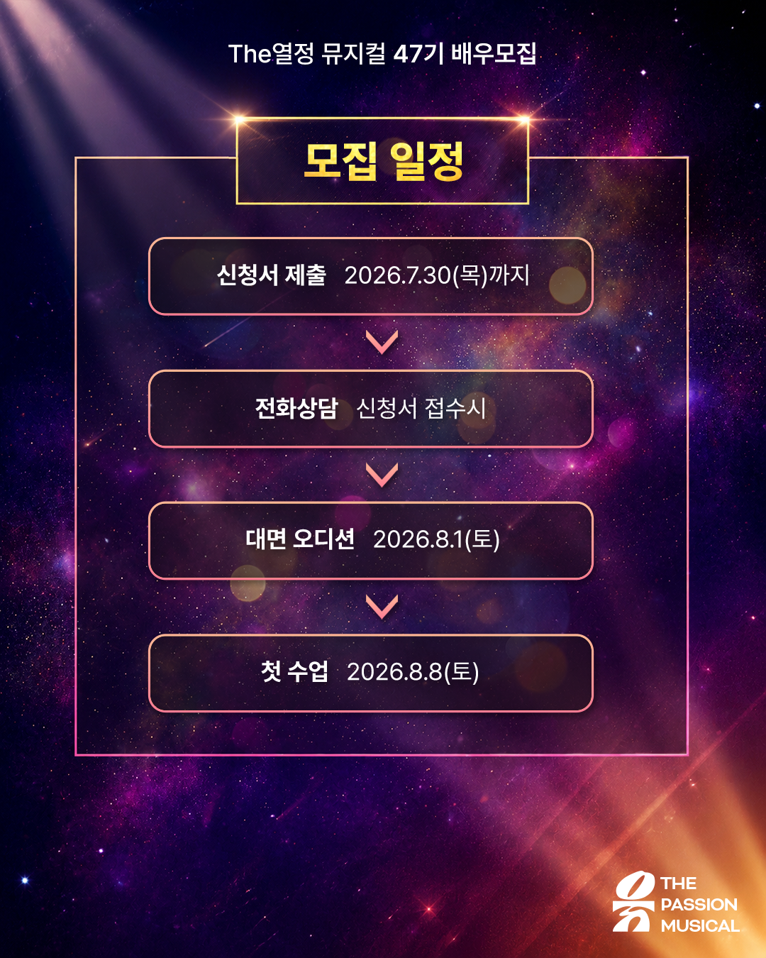 뮤지컬 동아리 | 5개월만에 아마추어 뮤지컬 배우 되는 법 : 더열정 뮤지컬 47기 모집