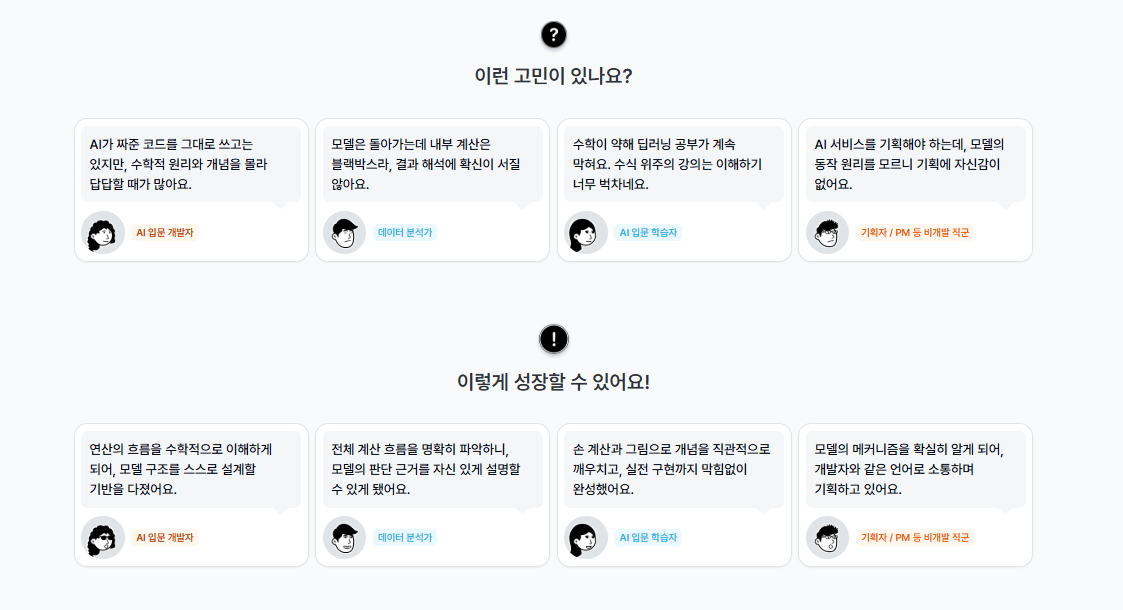 [국비지원] AI by Hand: 내 손으로 이해하는 딥러닝 기초수학