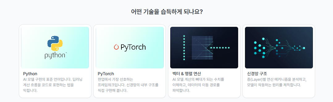 [국비지원] AI by Hand: 내 손으로 이해하는 딥러닝 기초수학