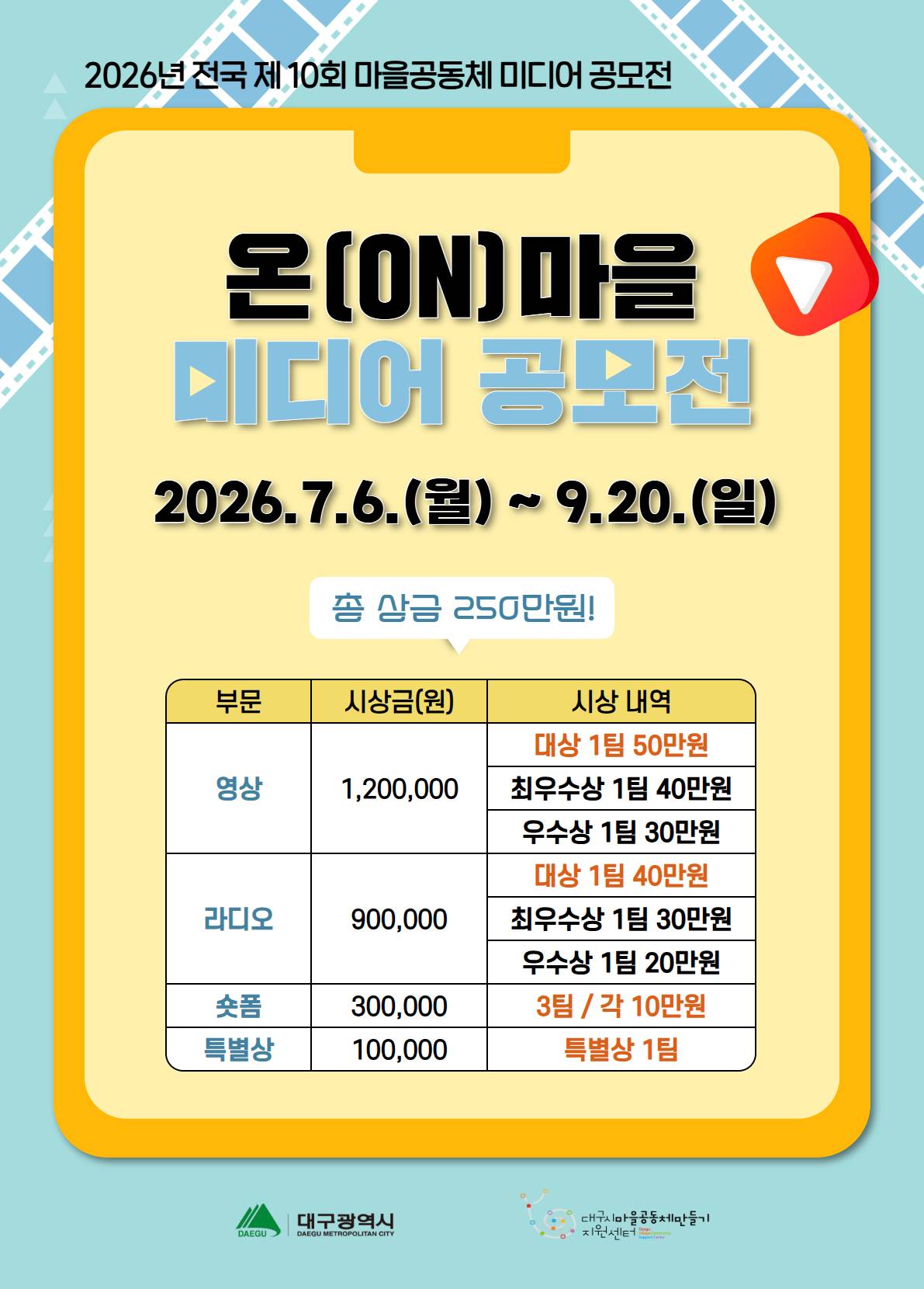 [전국] 2026년 제10회 온마을 미디어공모전 공고