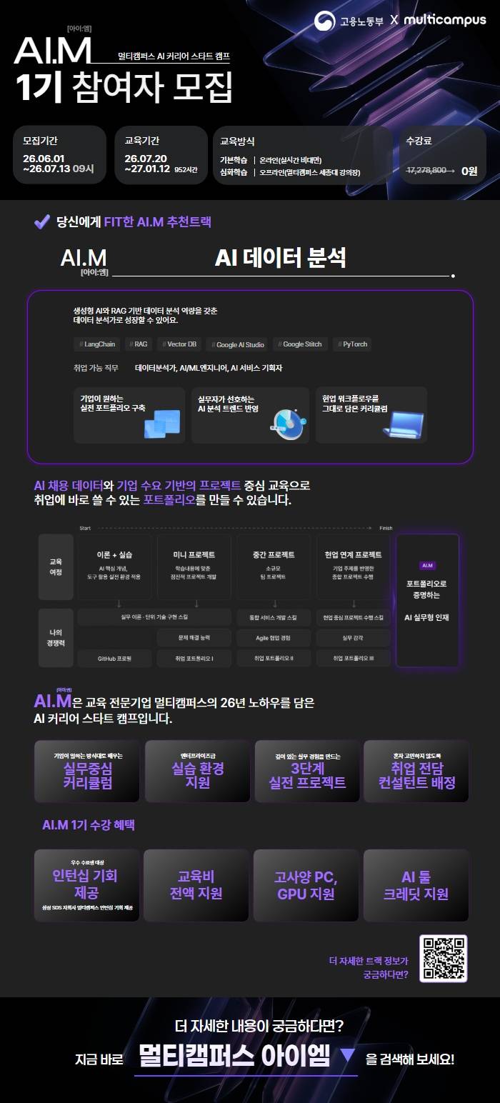 [멀티캠퍼스 부트캠프 아이엠] AI 데이터 분석 트랙 수강생 모집