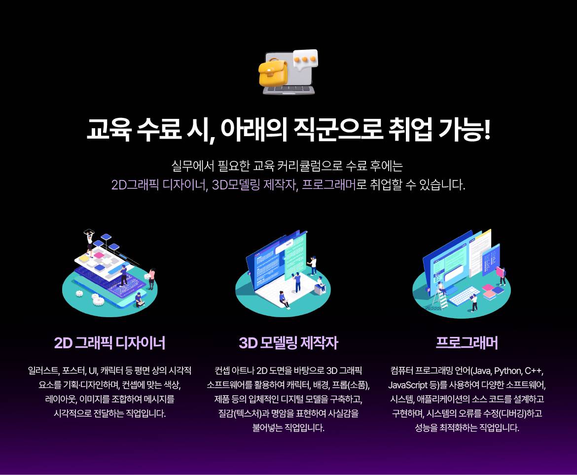 (게임콘텐츠제작) 생성형 AI와 유니티 게임제작자 양성 (3D캐릭터,원화)