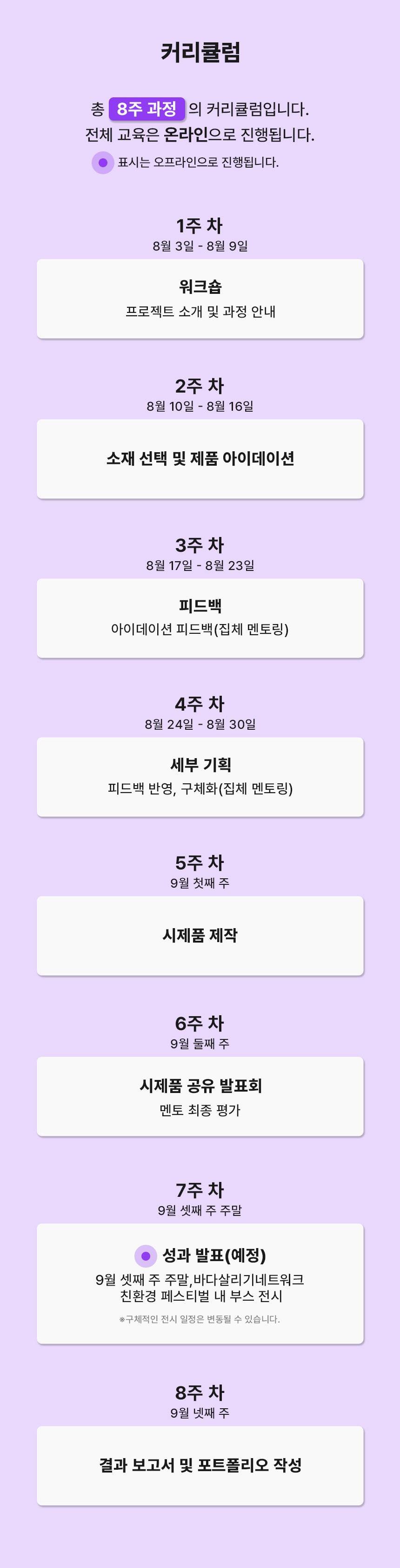 [100%환급]8주 완성 ESG 디자인 실무 프로젝트