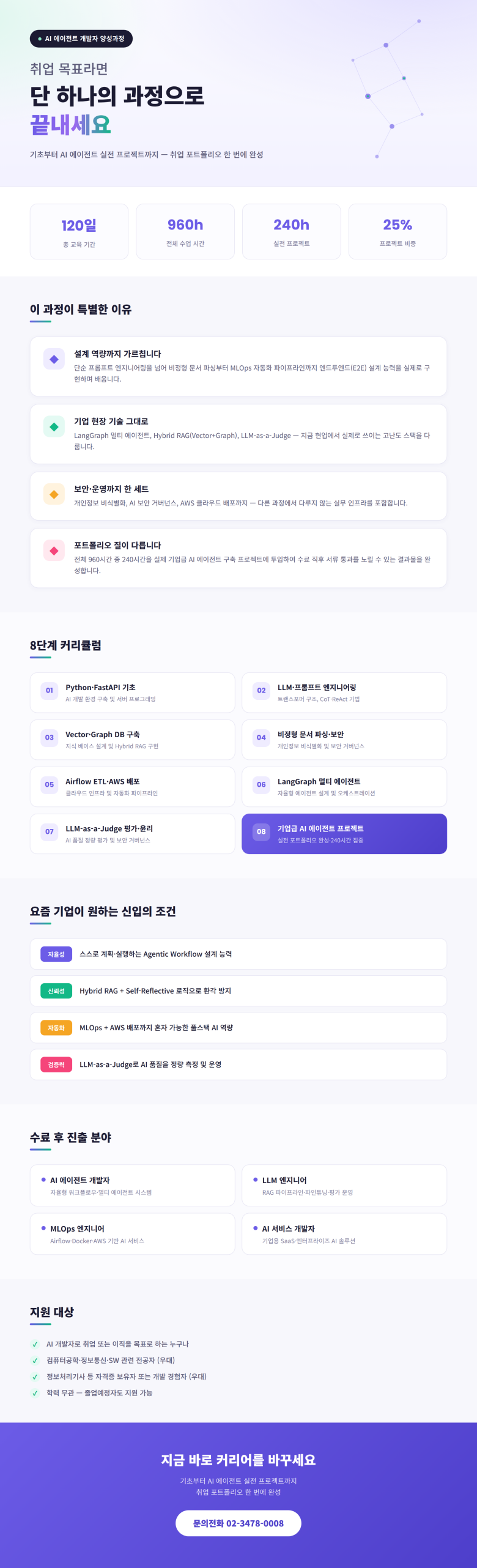 KDT · 국기 참여이력있어도 OK! 자율형 AI 에이전트 개발 국비지원 과정