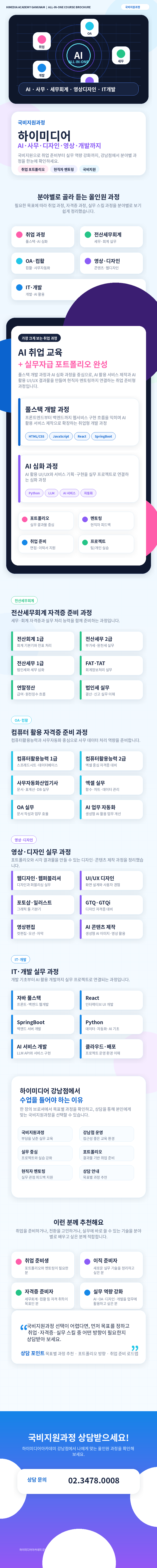 직장인도, 구직자도 OK — 하이미디어 강남 국비지원 AI 과정 전체 안내