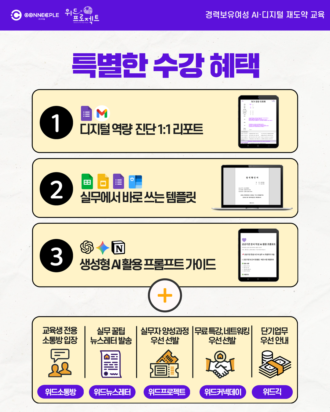 [디지털 입문 패키지] 경력보유여성 AI·디지털 재도약 교육