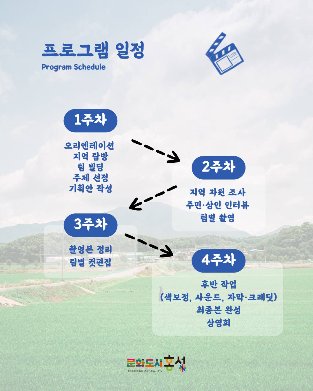 4.jpg 에피소드광천살이 4기_영상편 (홍성군 광천읍 / 한달살이)