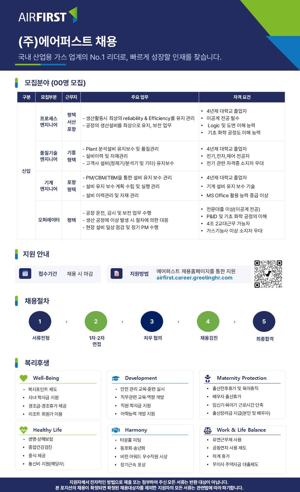 각 부문별 신입 채용