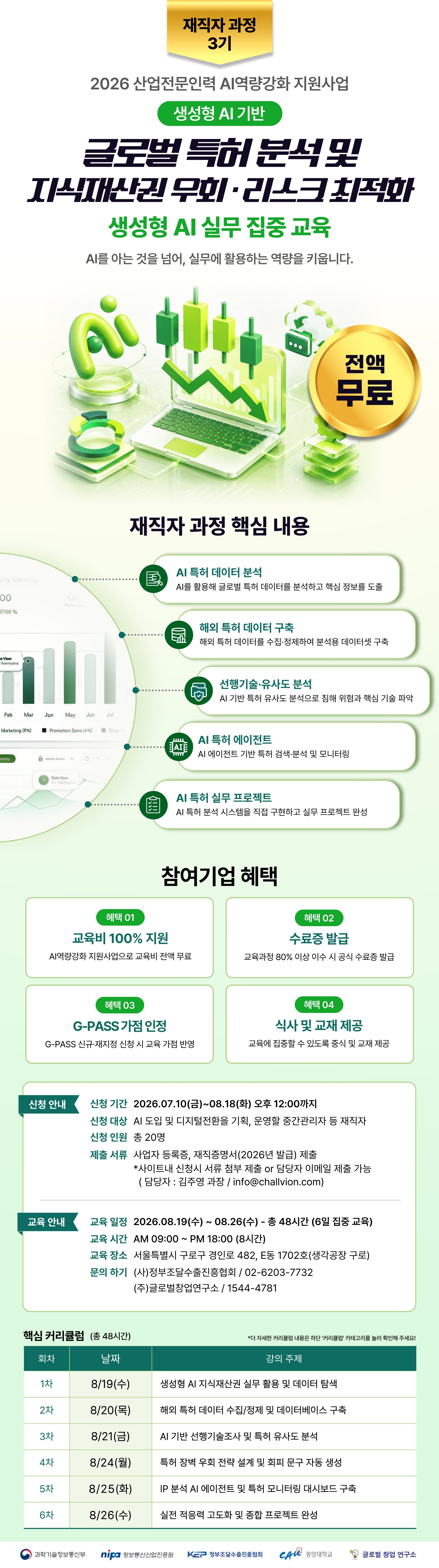 [AI교육 무료] 생성형 AI 기반 글로벌 특허 분석 및 지식재산권 우회·리스크 최적화