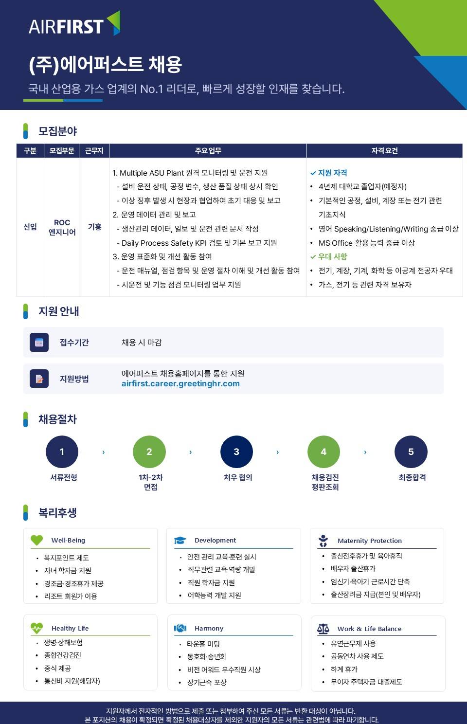 [에어퍼스트] Cluster ROC 엔지니어