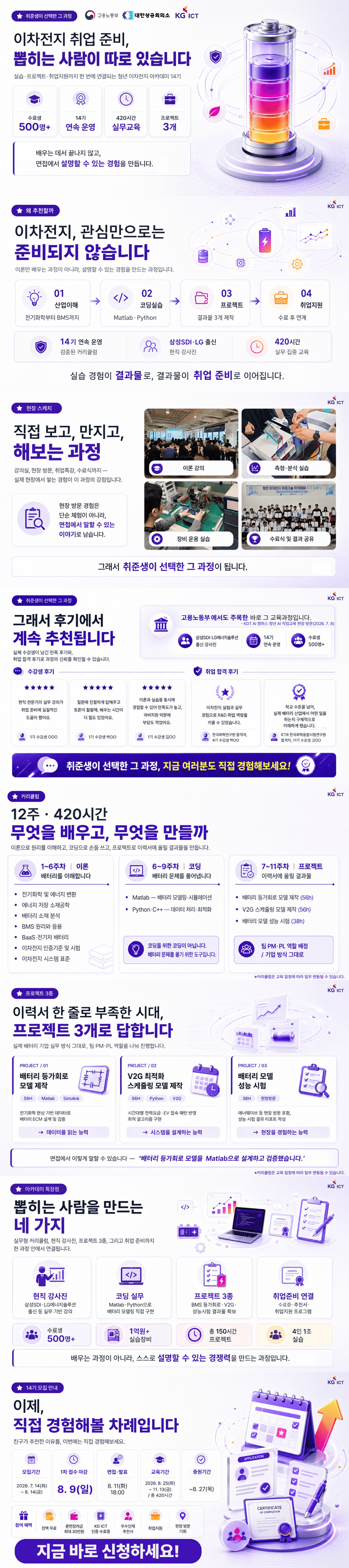 KG 청년 이차전지 미래기술 아카데미 14기 모집