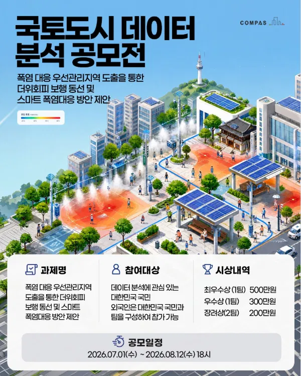 [LH 한국토지주택공사] 폭염 대응 우선관리지역 도출을 통한 더위회피 보행 동선 및 스마트 폭염대응 방안 제안