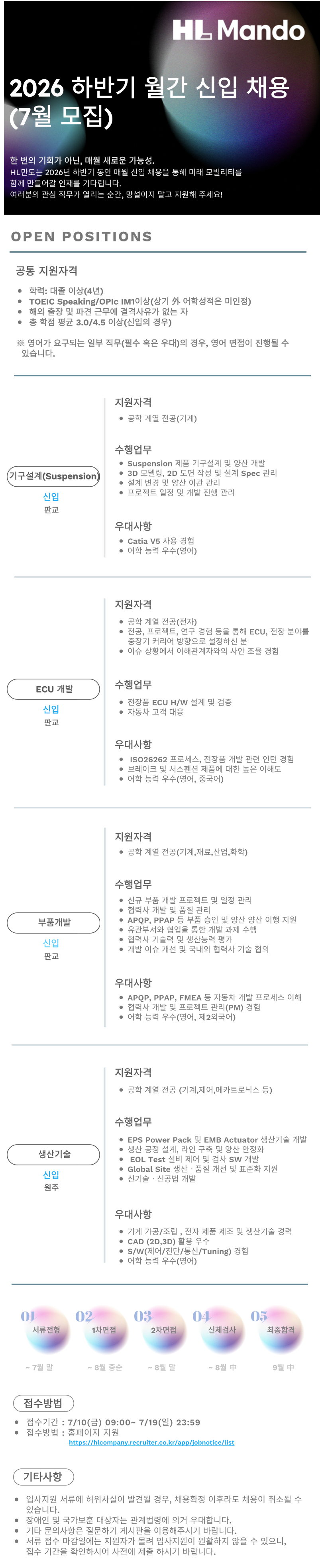 [HL만도] 2026년 하반기 월간 신입 채용(7월 모집)