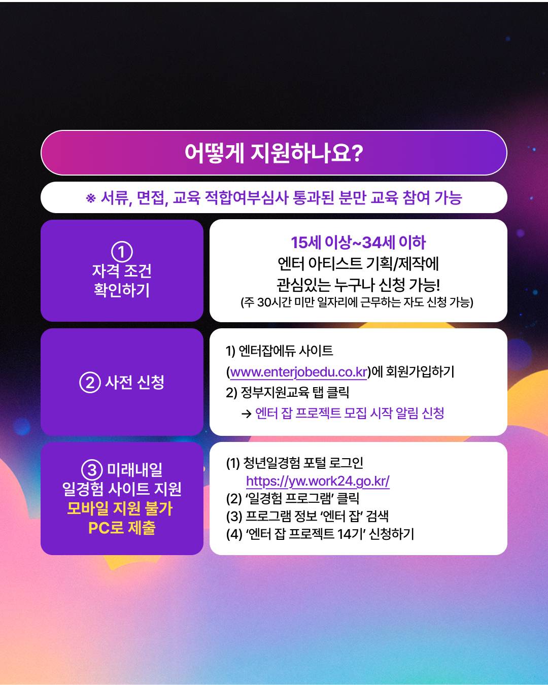 [100% 무료] 엔터 취준생을 위한 아티스트 기획·제작 실무 프로젝트 14기 모집!