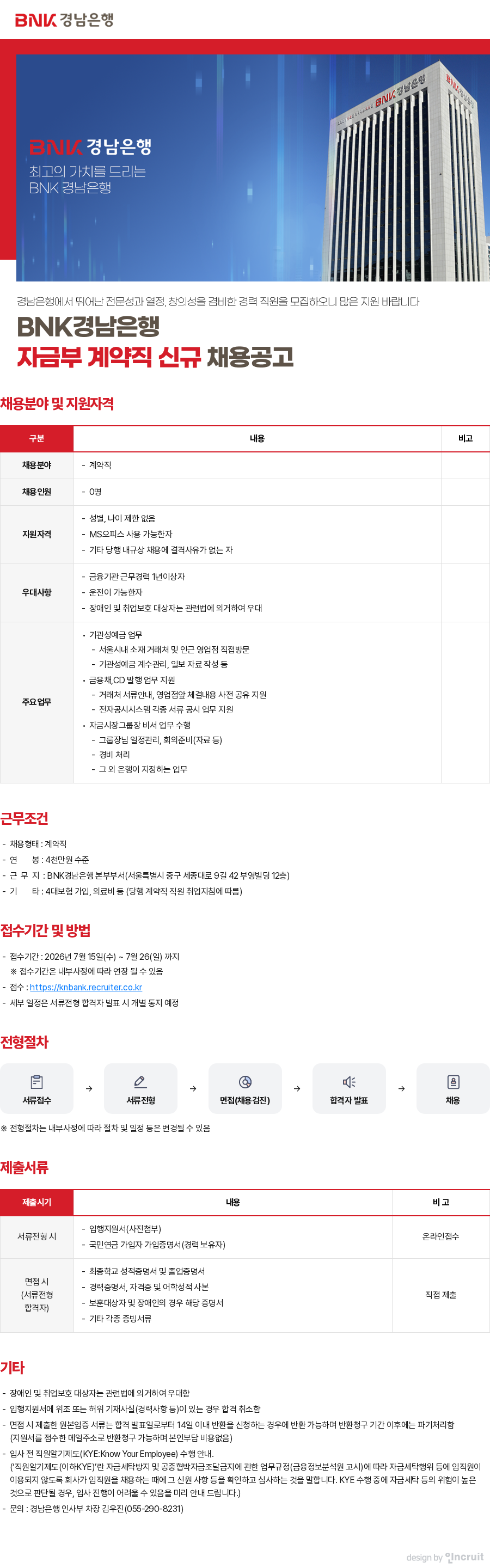 [BNK경남은행] 자금부 계약직 신규채용