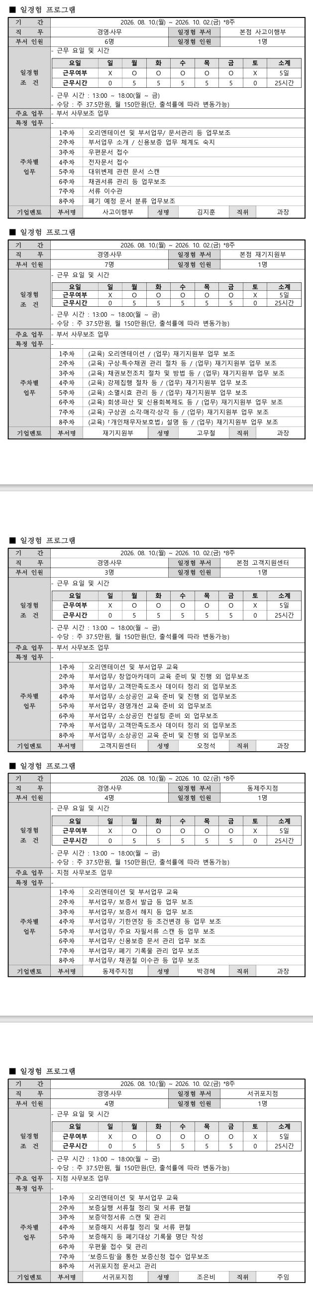 [제주신용보증재단] 경영·사무 일경험 프로그램-3차