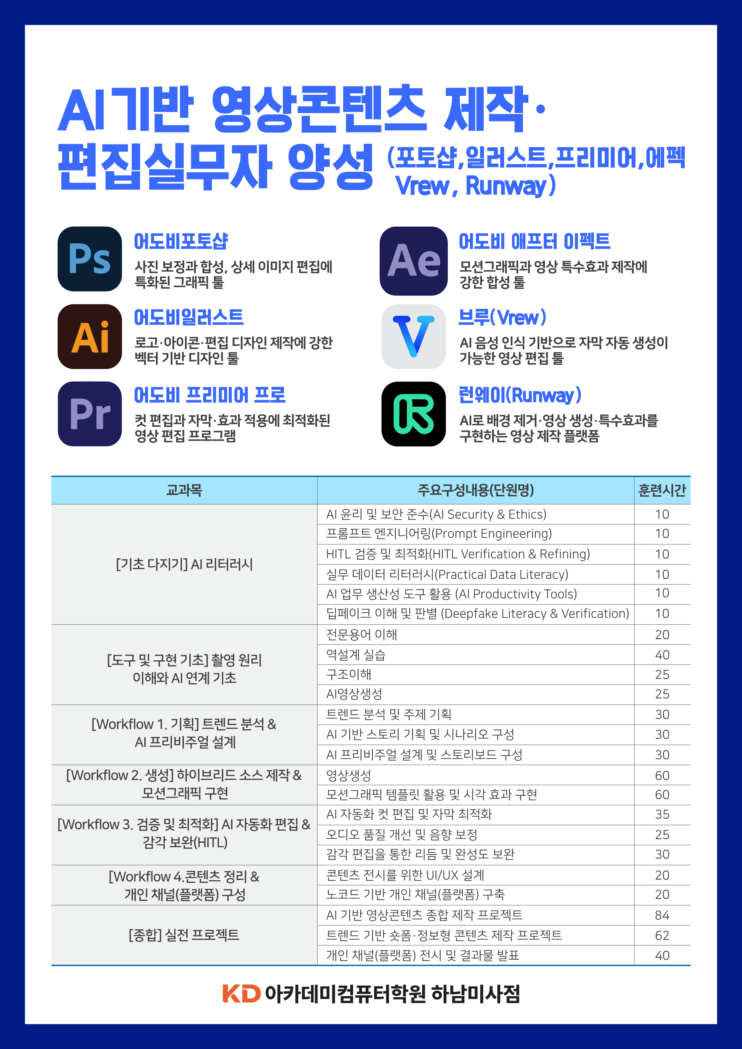 [하남/AI영상편집]  (산대특)AI기반 영상콘텐츠 제작·편집 실무자 양성 과정