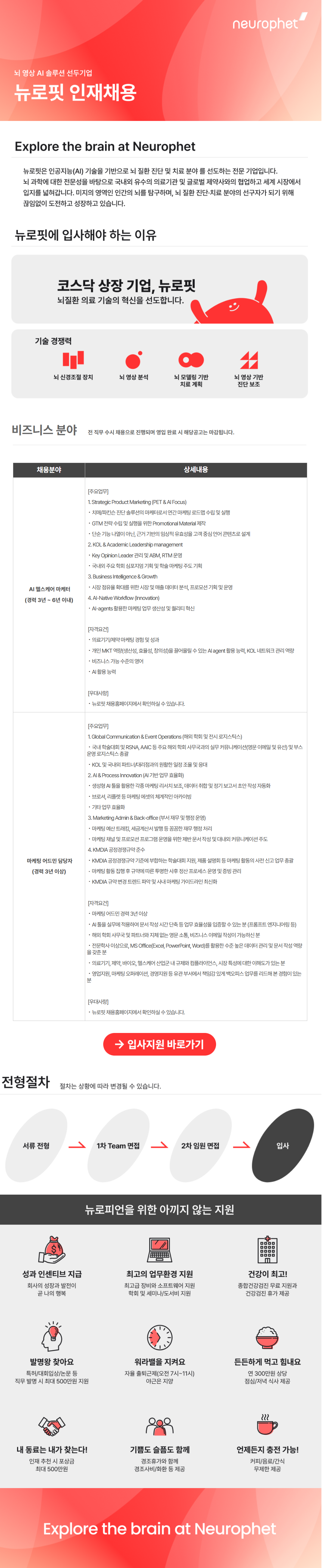 [뉴로핏] [의료AI기업] AI 헬스케어 마케터/마케팅 Admin 경력 모집