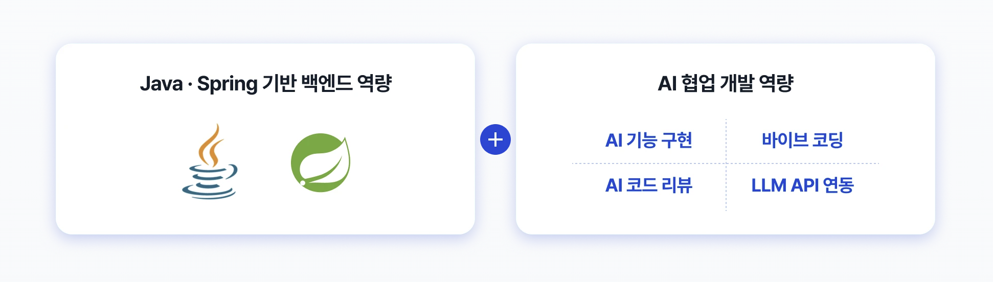 [프로그래머스 데브코스] 생성형 AI 활용 백엔드 개발 9기