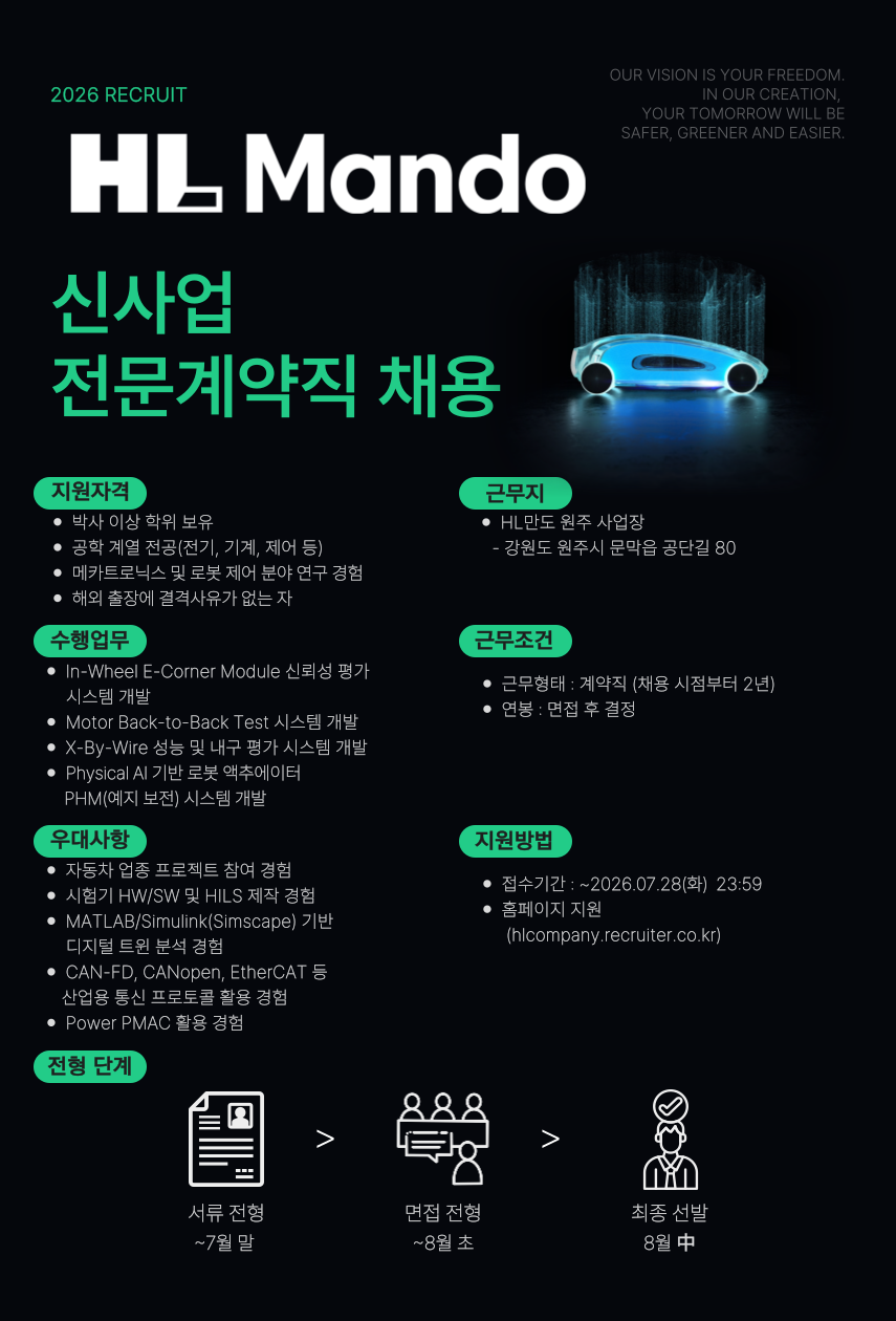 [HL만도] 신사업 전문계약직 채용