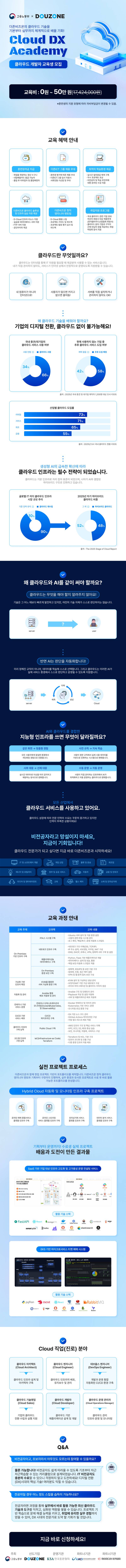 [더존비즈온] Cloud DX Academy  8기 수강생모집