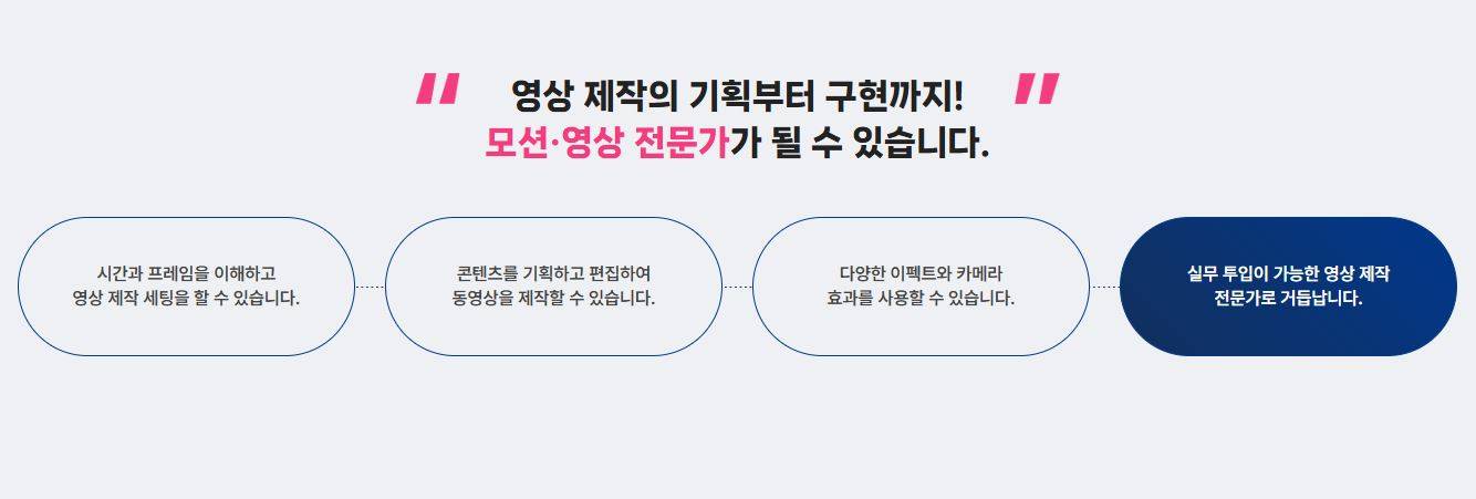 [과정평가형] 영상편집 / 콘텐츠제작전문가 (프리미어,에펙,영상편집,모션그래픽) 취득과정 취업 연수생 교육
