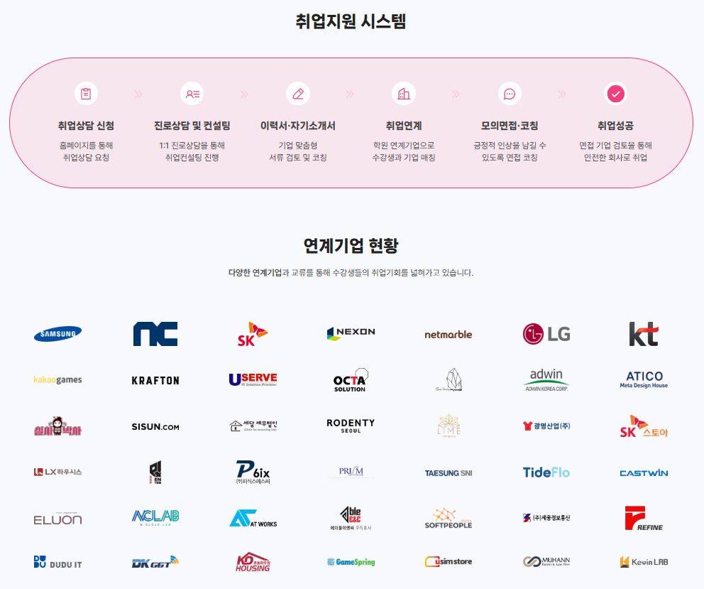 [과정평가형] 영상편집 / 콘텐츠제작전문가 (프리미어,에펙,영상편집,모션그래픽) 취득과정 취업 연수생 교육