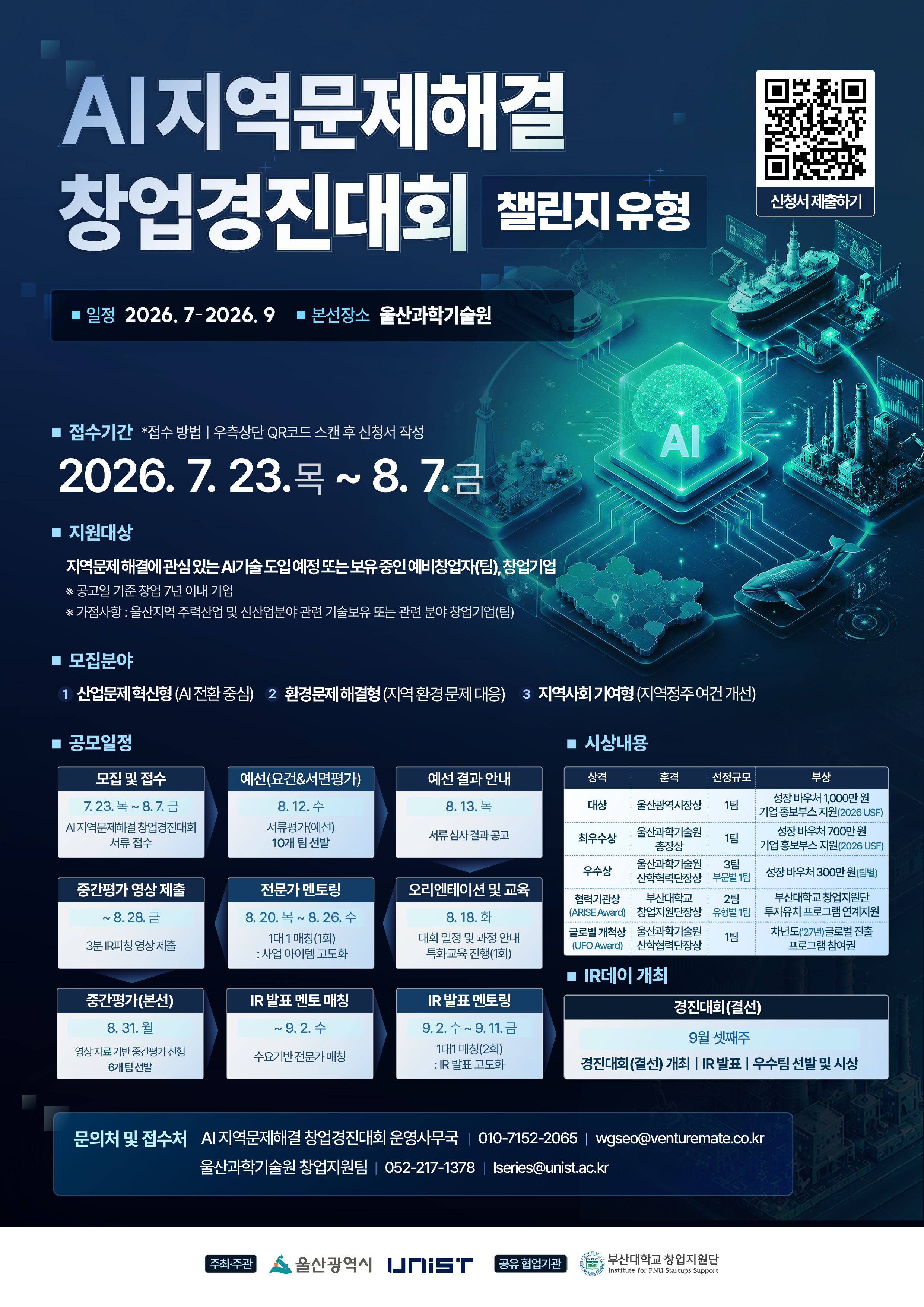 AI 지역문제해결 창업경진대회 챌린지 유형