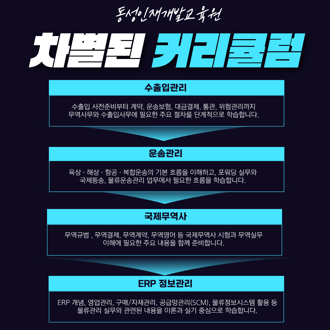 [부산시] 국제물류·무역 (국제무역사) 교육 안내