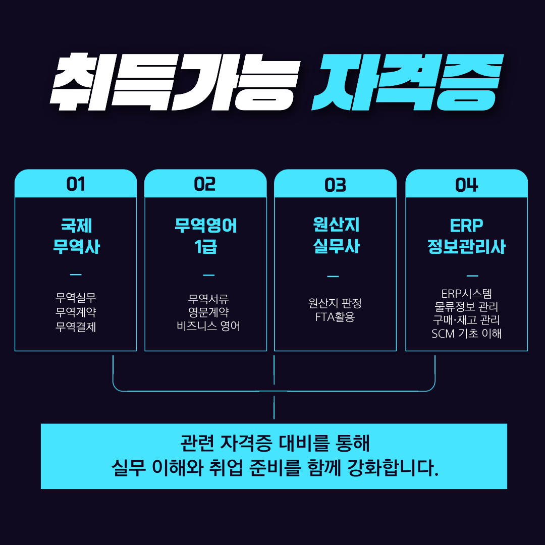[부산시] 국제물류·무역 (국제무역사) 교육 안내
