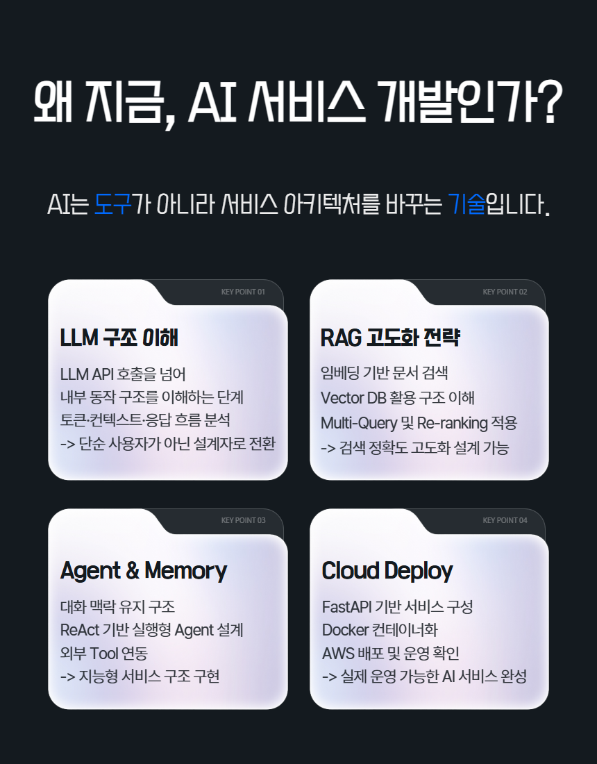 [내배카드 09월 15일 개강] AI Shift 서비스 개발자 부트캠프
