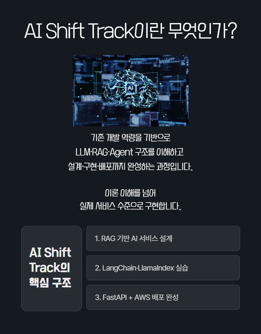[내배카드 09월 15일 개강] AI Shift 서비스 개발자 부트캠프