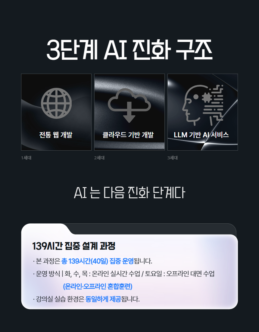 [내배카드 09월 15일 개강] AI Shift 서비스 개발자 부트캠프