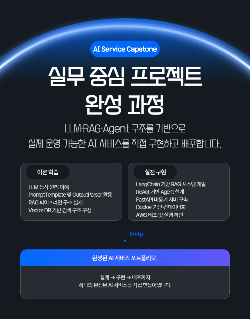 [내배카드 09월 15일 개강] AI Shift 서비스 개발자 부트캠프