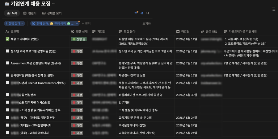 (HR, 교육) 라운드테이블 기업연계 대외활동/추천채용 참여자 모집 [상시]