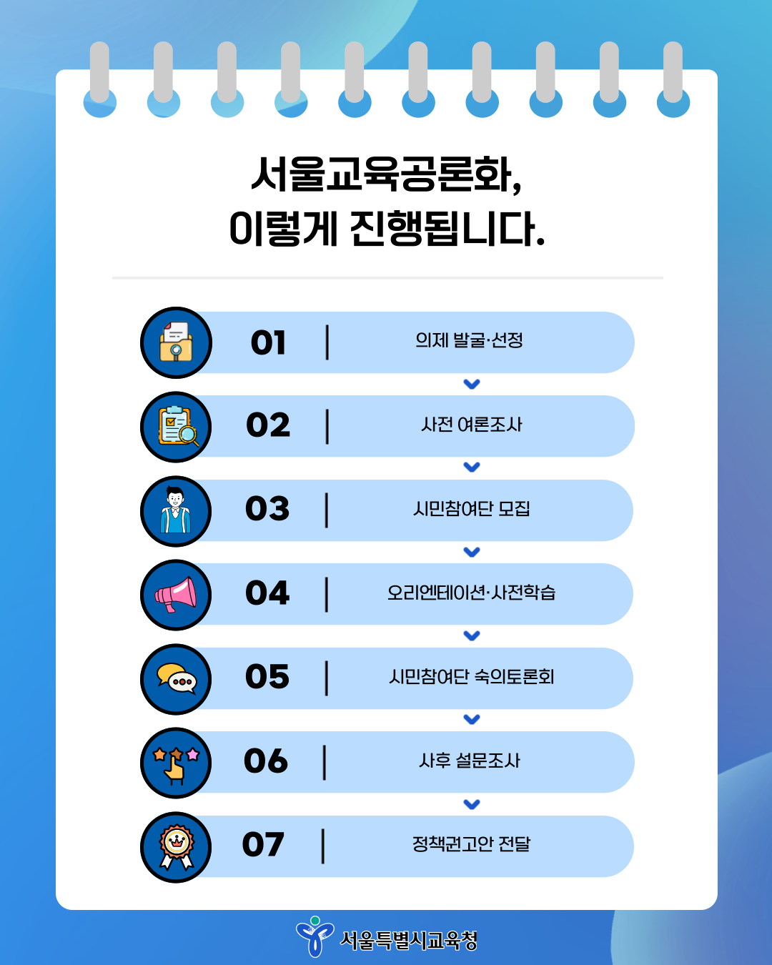 [2026 서울교육 공론화] 시민의 목소리를 정책으로! 함께 고민하고 싶은 서울교육 현안을 제안해 주세요