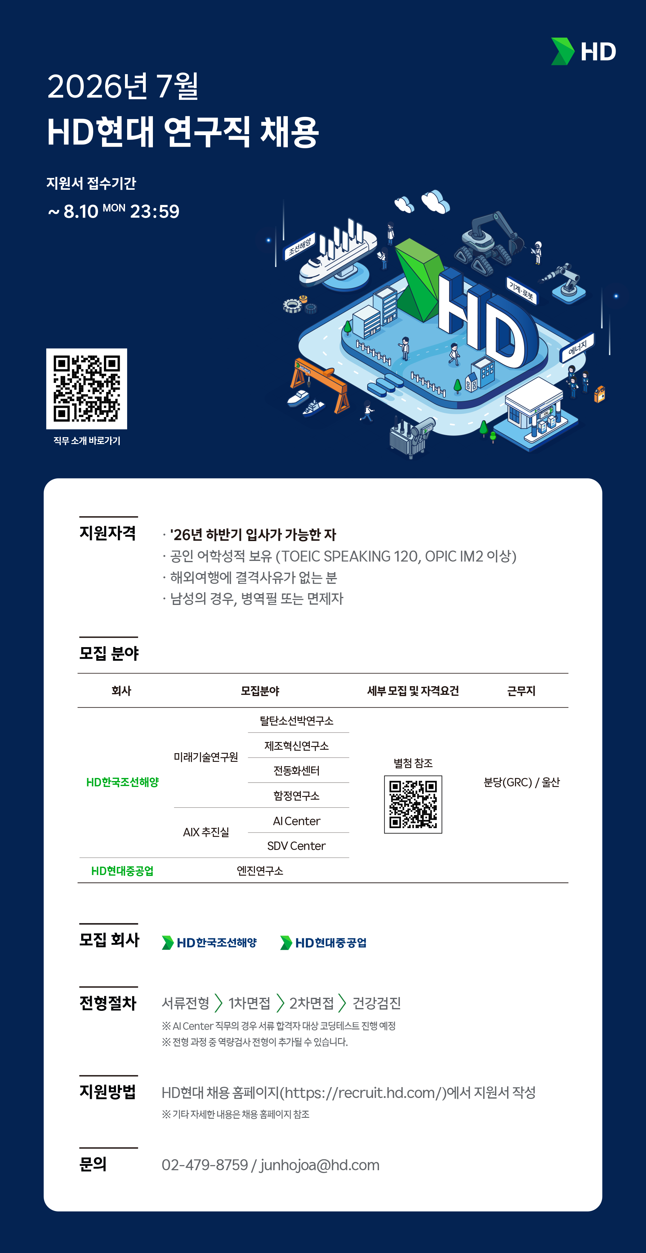 [HD현대] 2026년 7월 연구직 채용