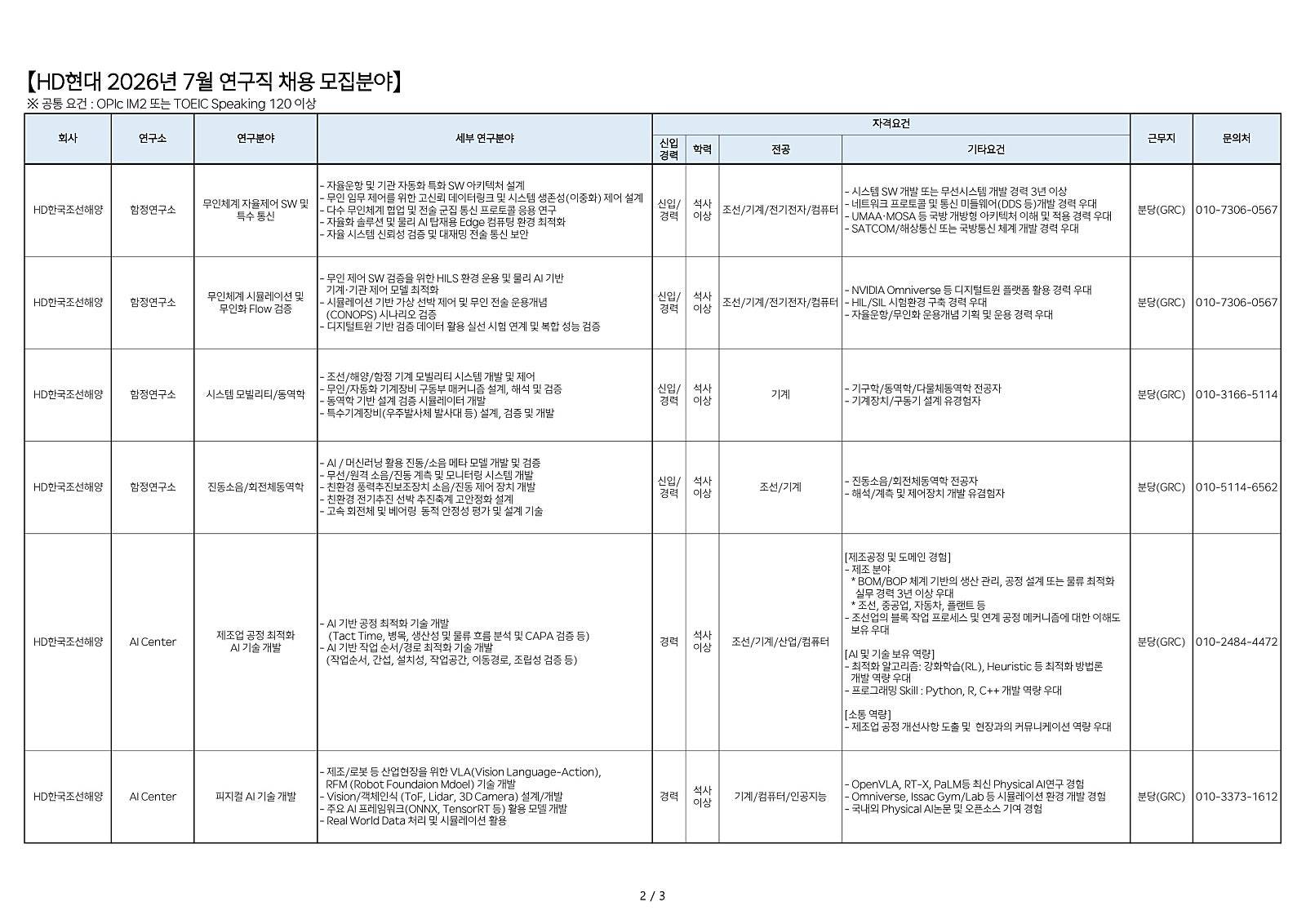 [HD현대] 2026년 7월 연구직 채용
