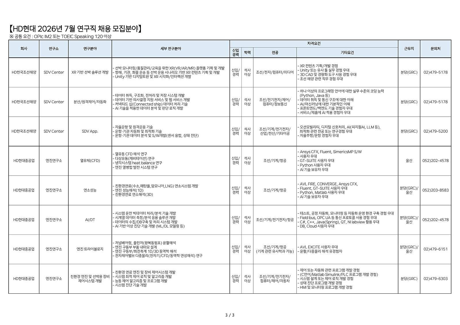 [HD현대] 2026년 7월 연구직 채용