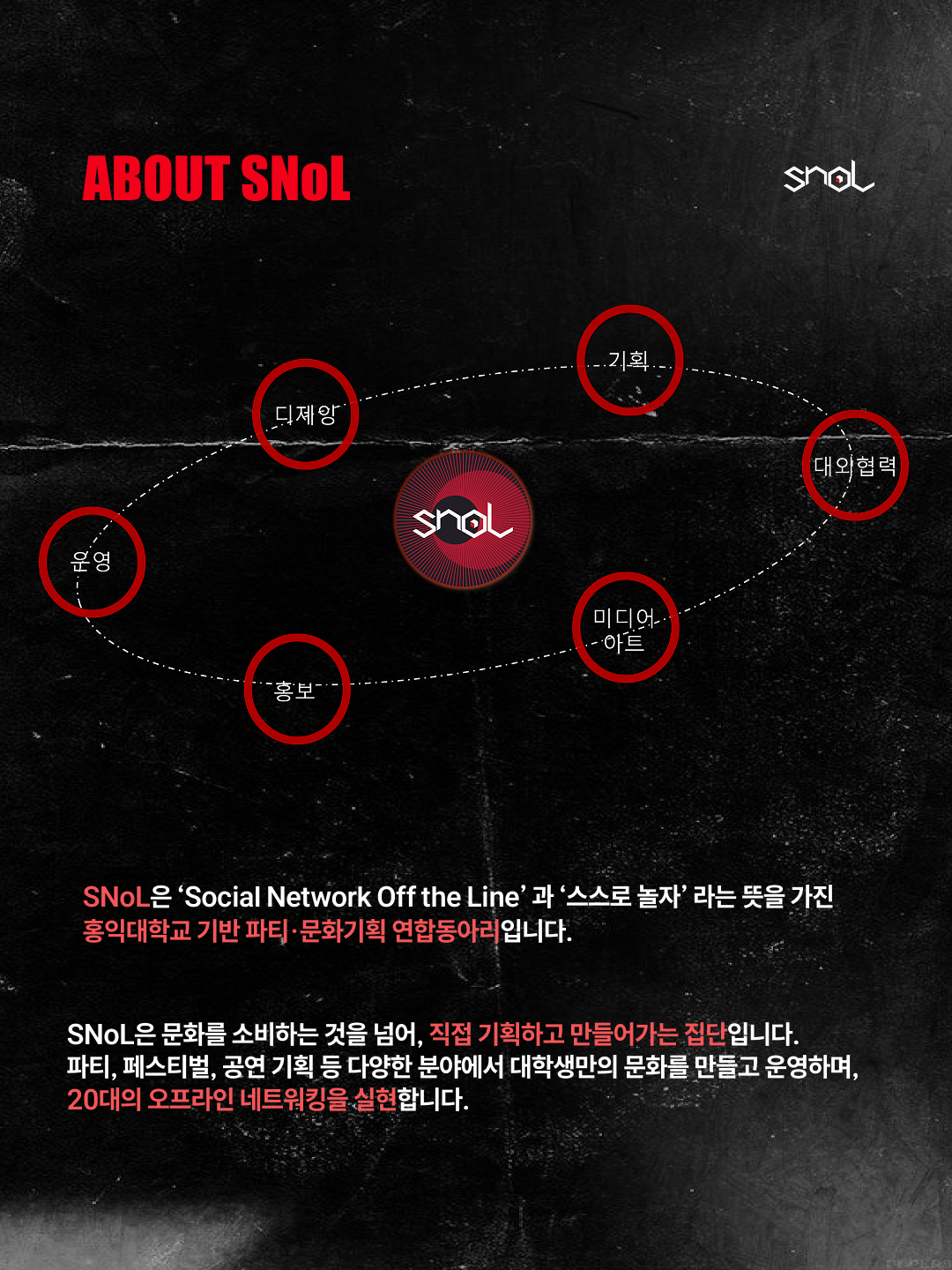 홍익대학교 연합 문화기획동아리 SNoL 18.5th Recruiting