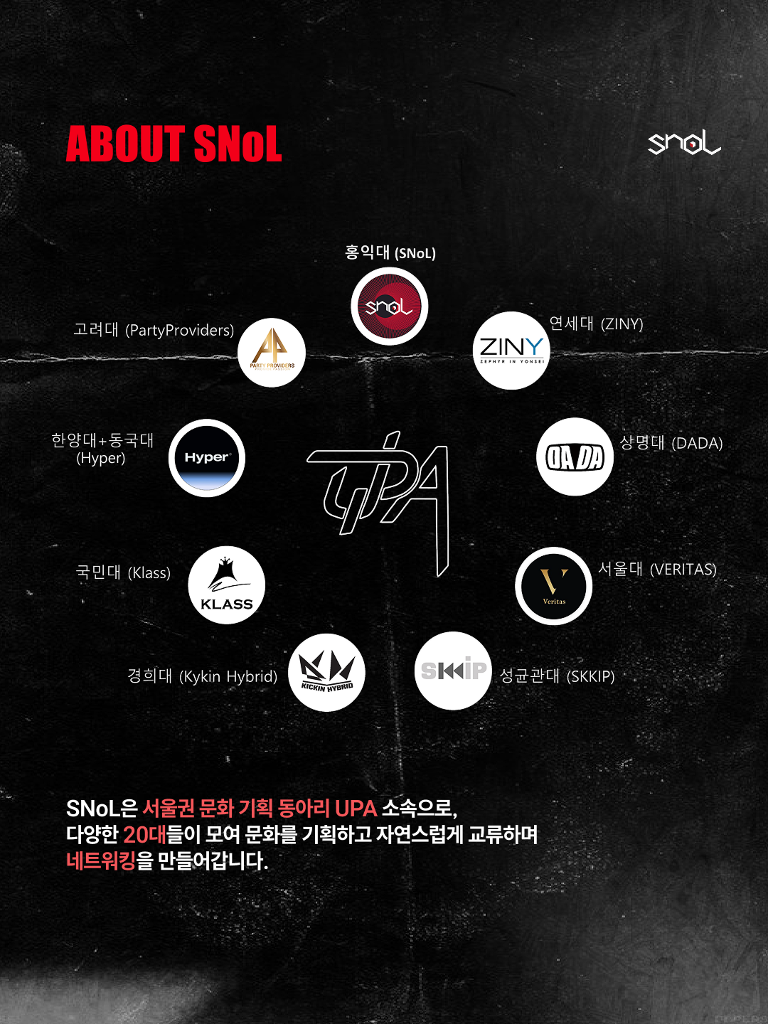 홍익대학교 연합 문화기획동아리 SNoL 18.5th Recruiting
