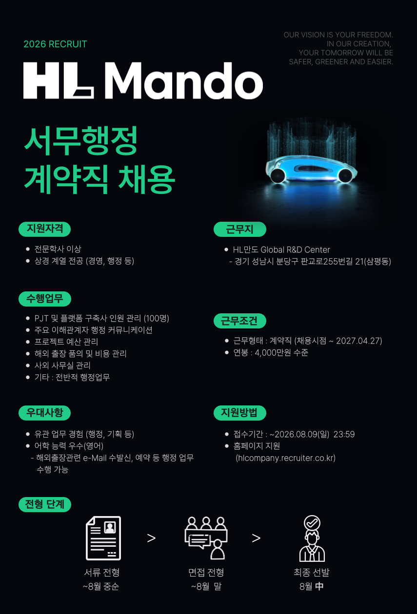 [HL만도] 서무행정 계약직 채용