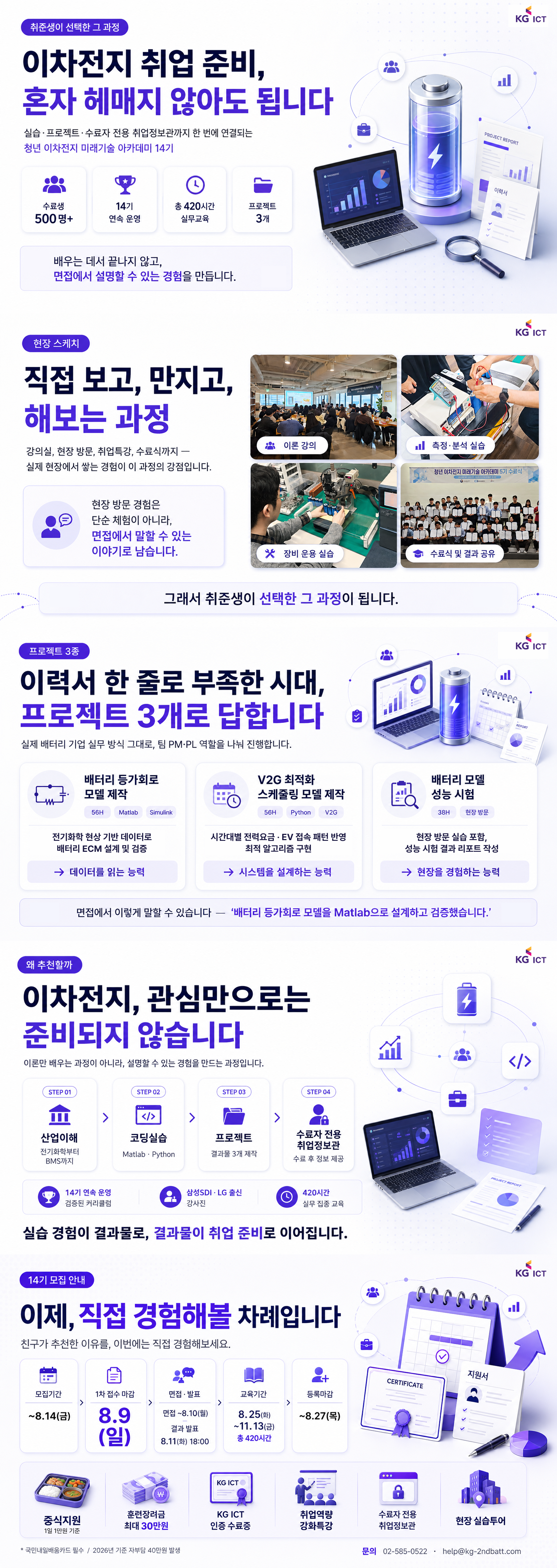 KG 청년 이차전지 미래기술 아카데미 14기 모집