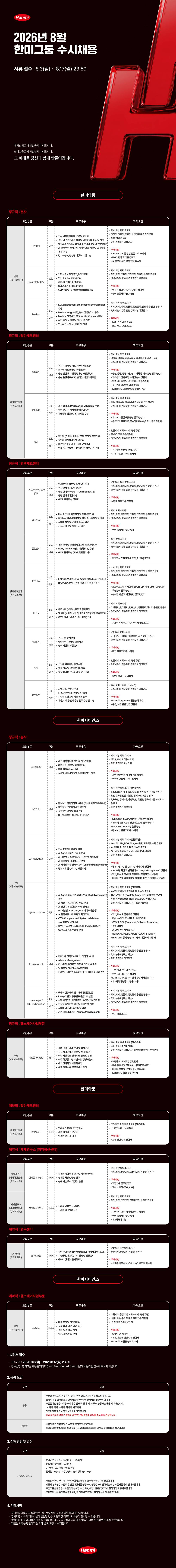 [한미그룹] 2026년 8월 수시채용 [각 부문별]