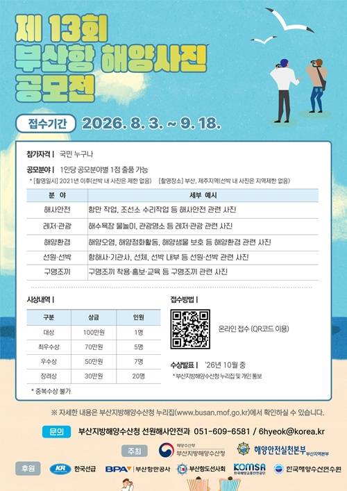 제13회 부산항 해양사진 공모전 공식 포스터